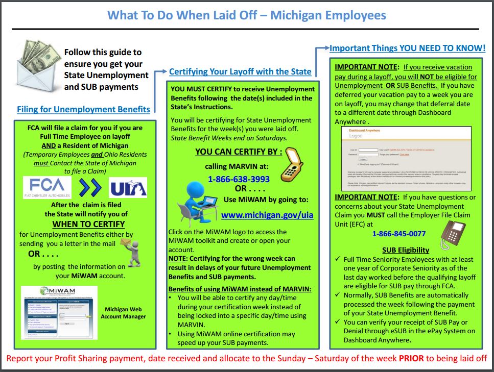 Unemployment Certificate Fill Online Printable Fillable